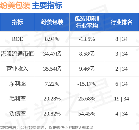 纷美包装最新招聘信息及职业发展机遇