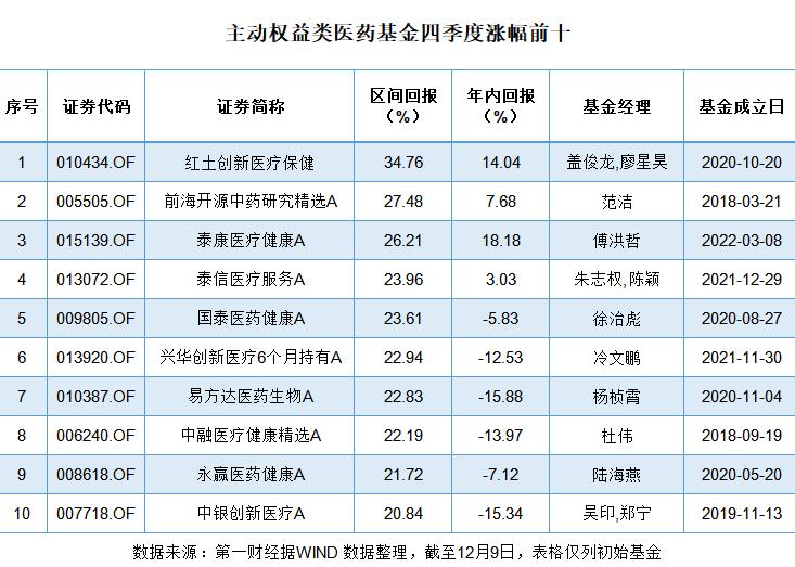 建信优势动力基金最新净值解析