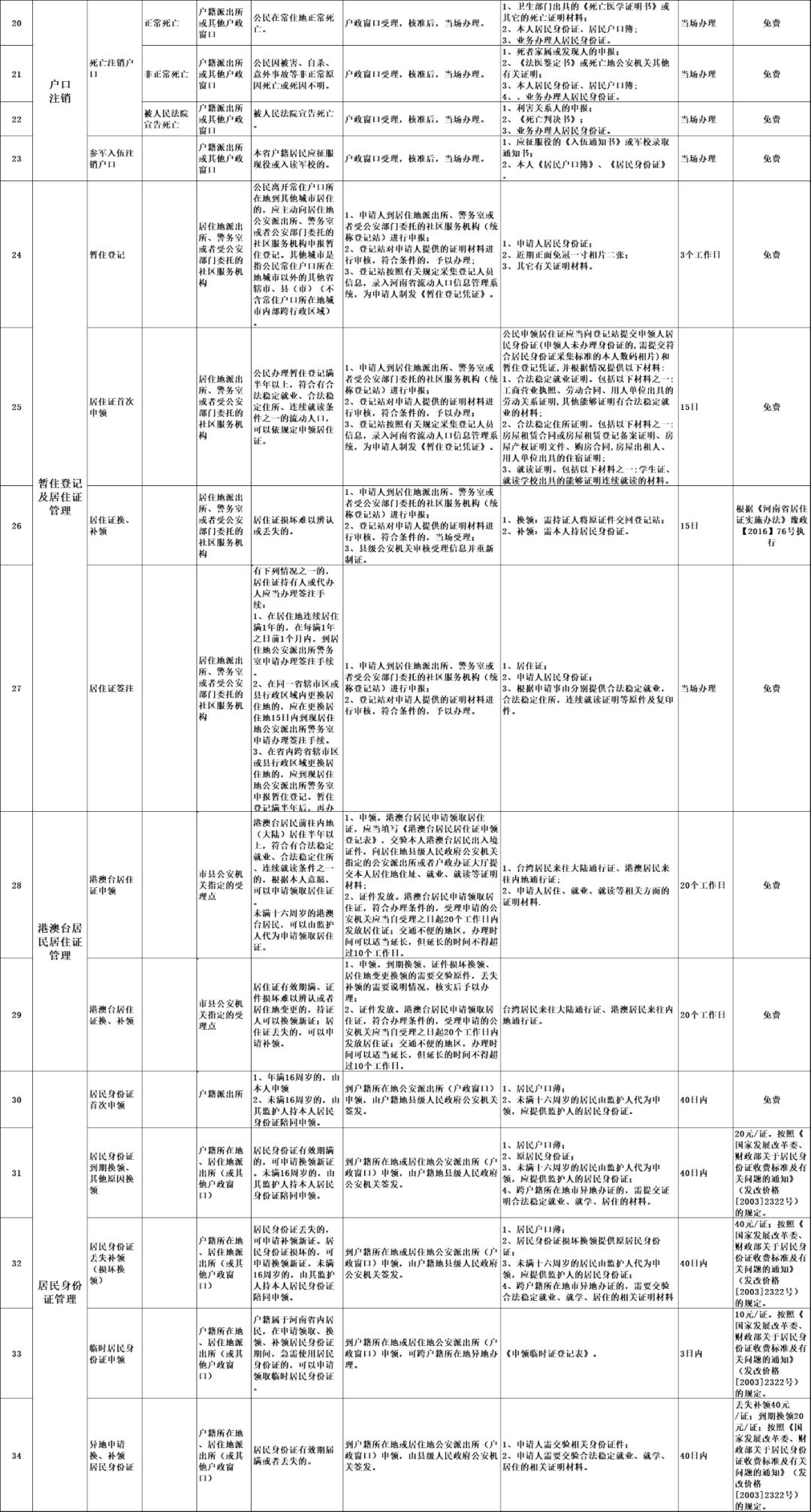 河南户籍改革最新政策，全面解读与影响分析