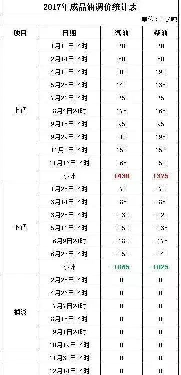 桑格尔最新招聘信息概览