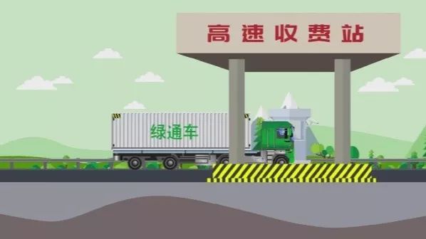 高速绿色通道最新标准及其应用前景