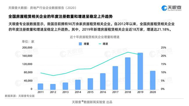 沙洋最新房屋出租信息概览