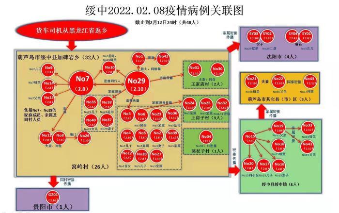 文茶铁路 第220页