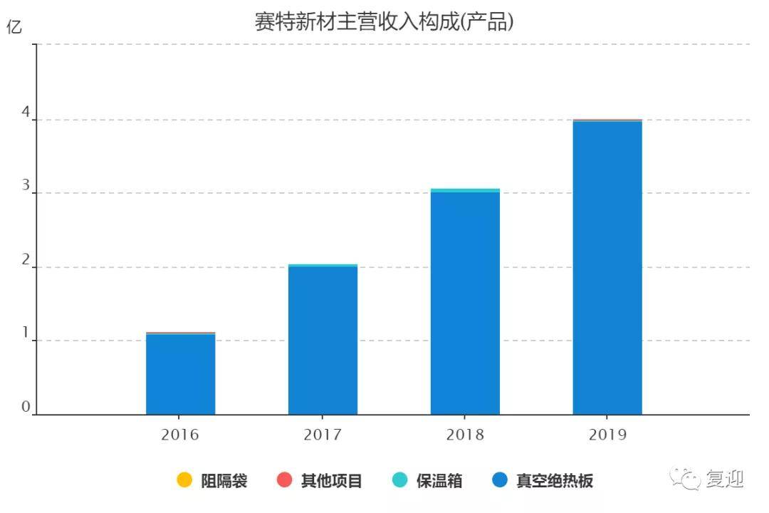 山东赛特公司最新消息深度解析