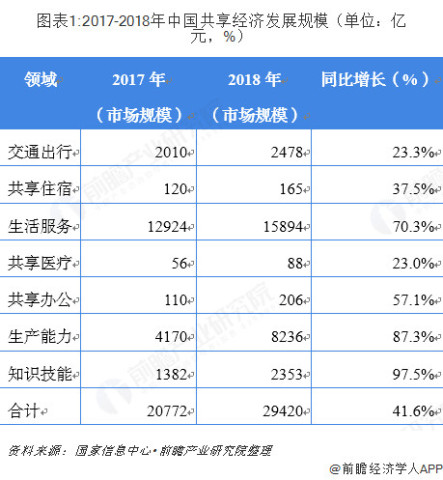 蒲城司机招聘最新消息，行业趋势与就业机会分析