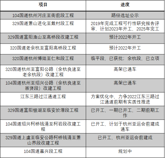 萧山衙前最新招聘信息概览