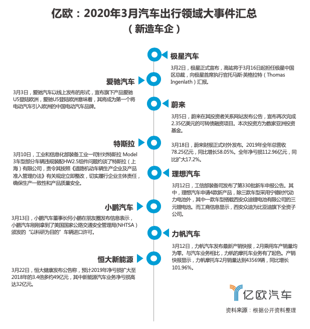 之道出行最新消息深度解析