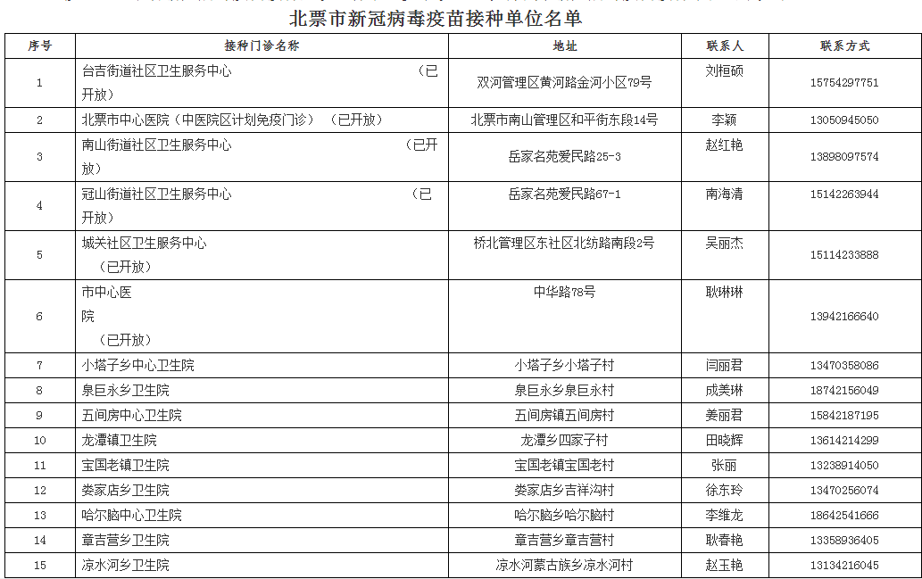 云南最新人事变动，新的篇章正在谱写