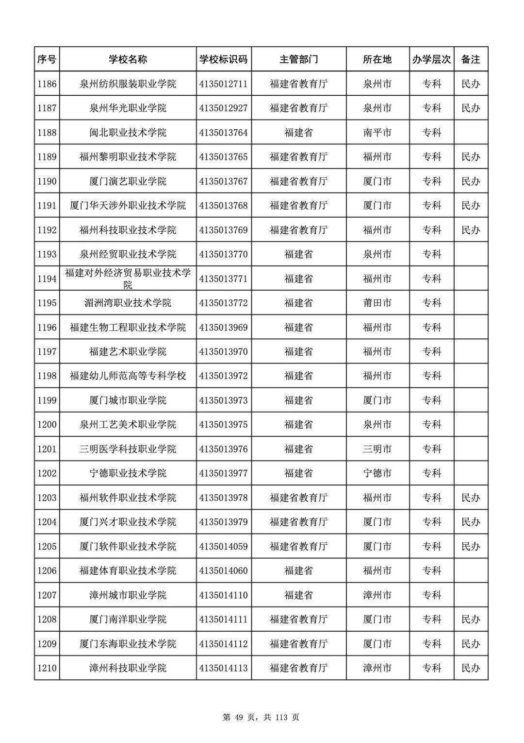 张家港市最新领导名单概览