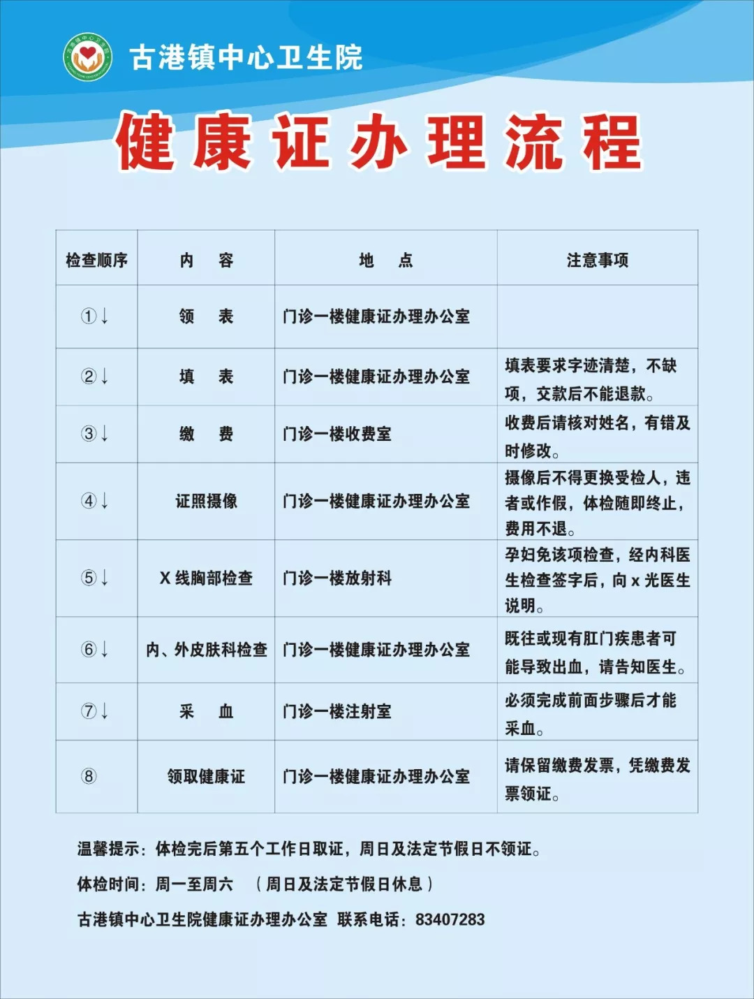 最新健康证体检表的重要性及其流程解析