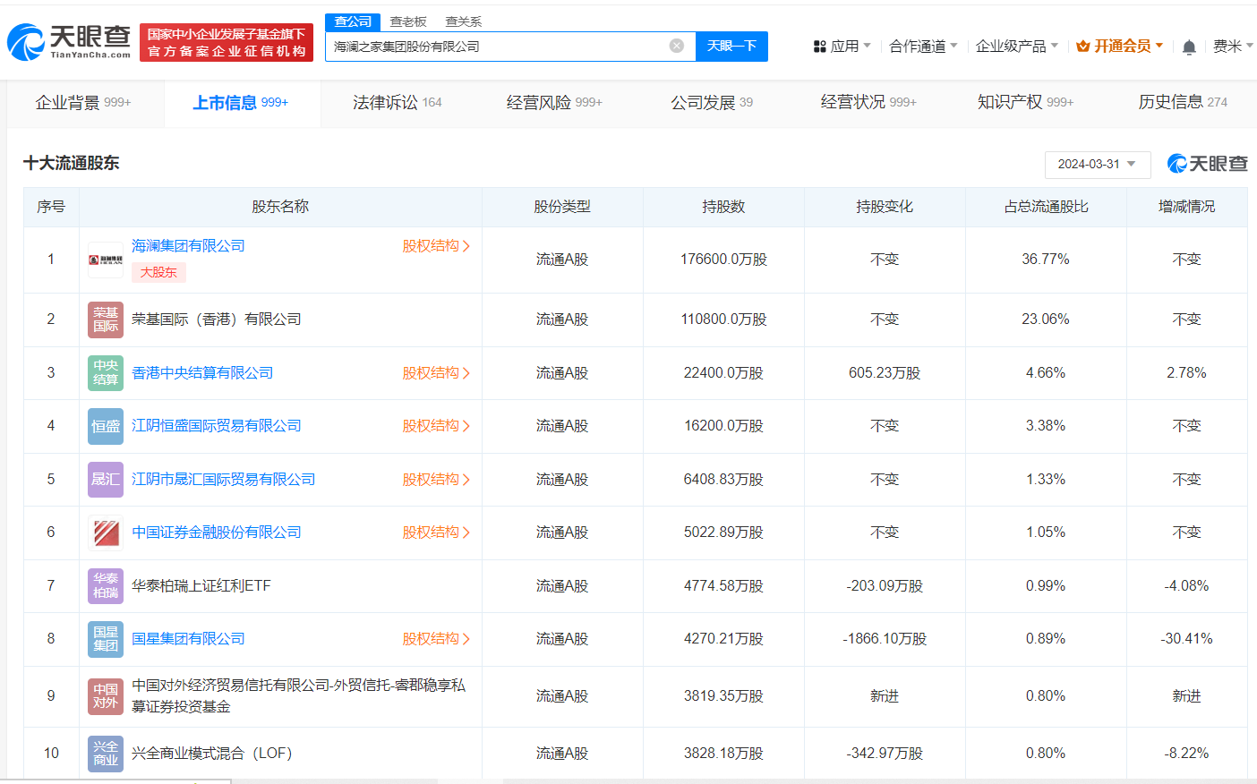 海澜集团最新招聘信息概览