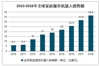 网贷之家排行榜最新，深度解读与前景展望