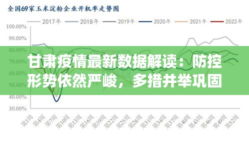 今日甘肃公布最新疫情人数，坚定信心，共克时艰