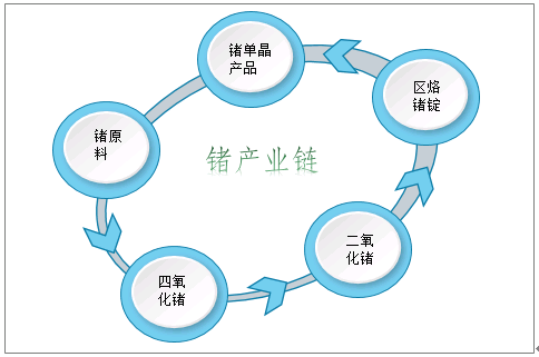 辛集黑马面粉最新消息，行业动态与发展展望