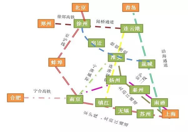 浦东20路最新时刻表，连接繁华都市的便捷通道