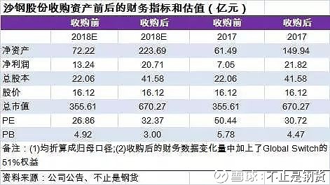 沙钢股份复牌最新公告，市场动向与公司战略解析