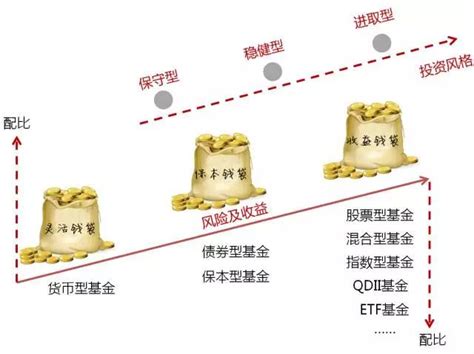 财富基实兑付最新情况全面解析