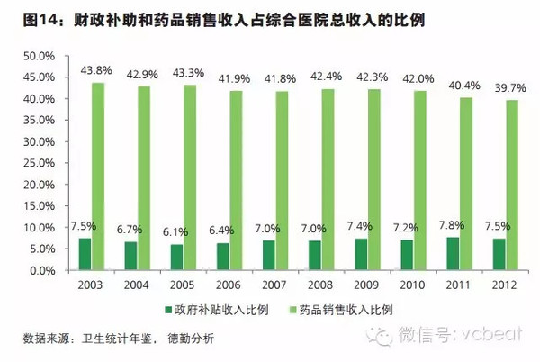 职称工资改革最新新闻，重塑行业薪酬体系，激发人才新活力