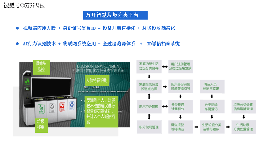 四里营改造最新动态，城市更新的步伐与居民生活的变革