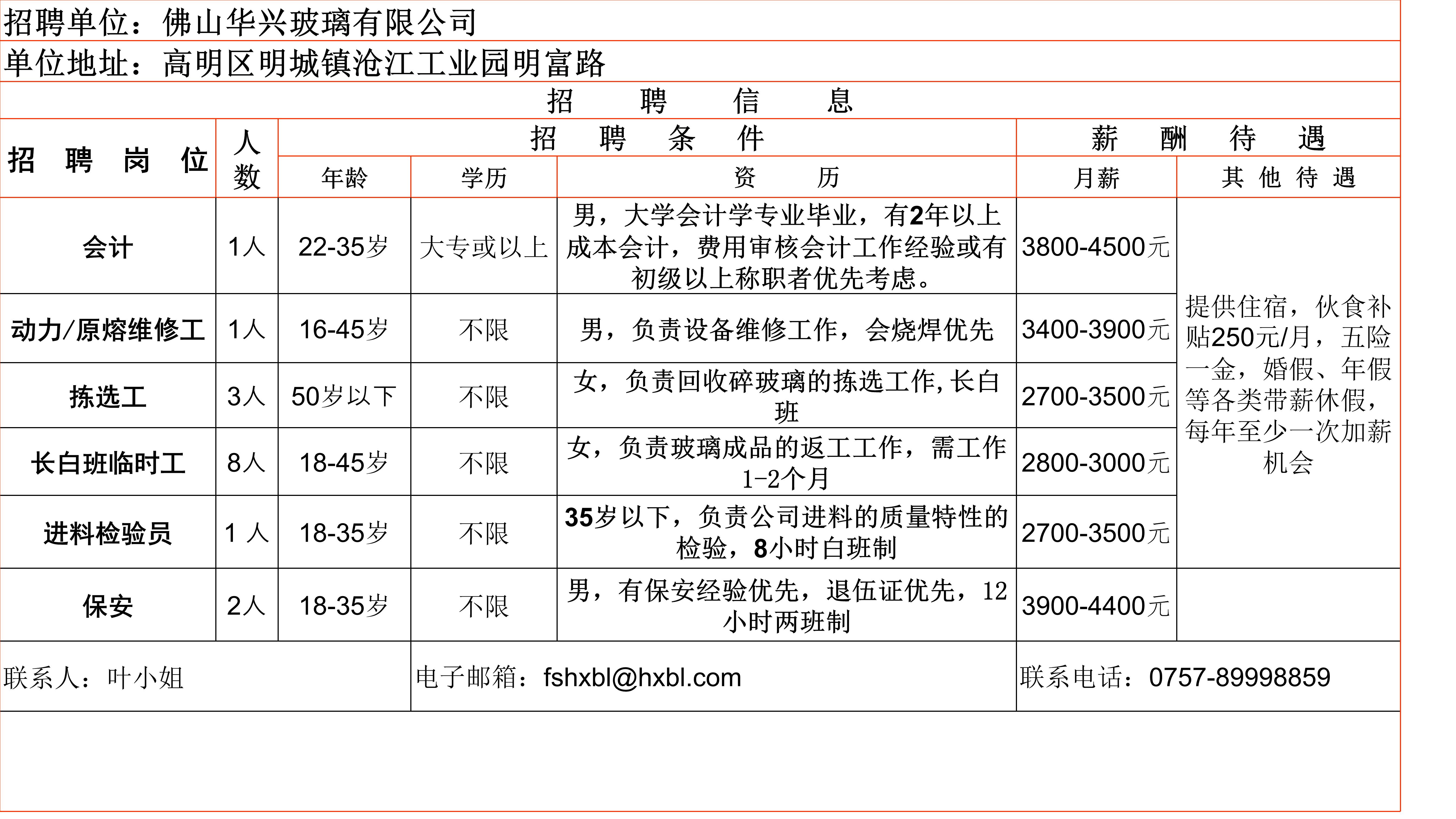 高明荷城最新招聘信息概览