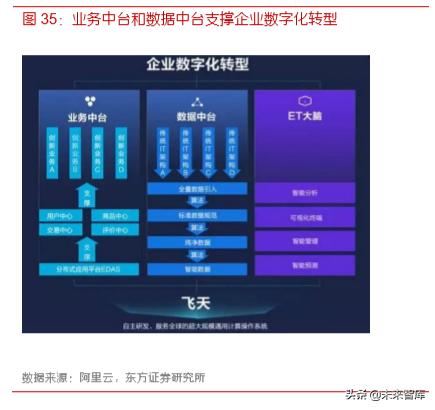 浪潮软件最新消息，引领数字化转型的新浪潮