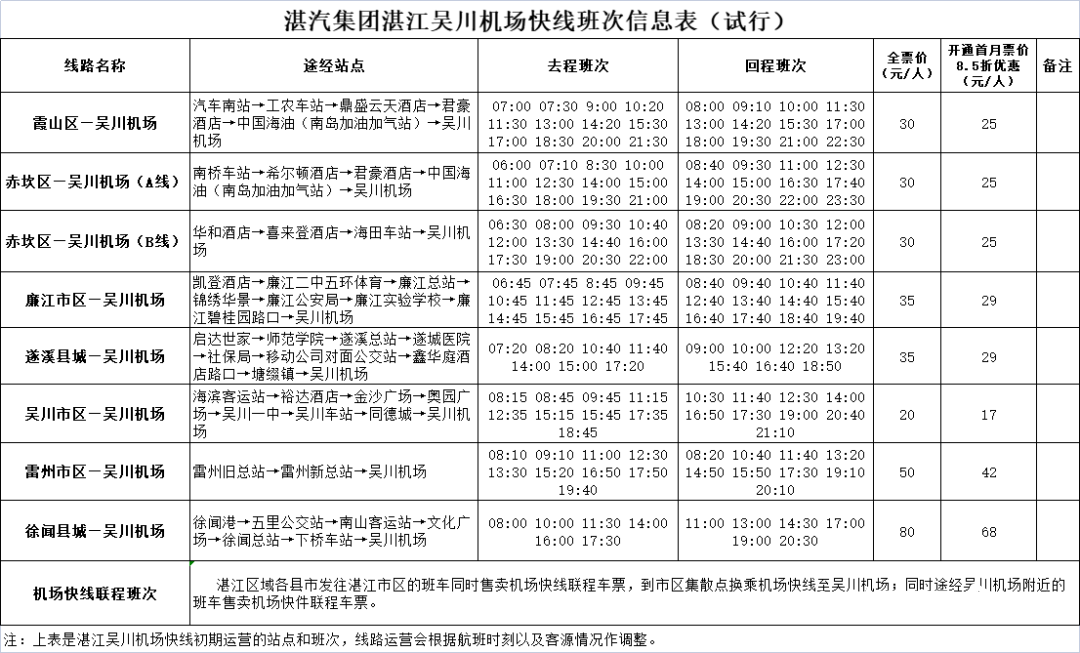 机场8线最新时间表，出行规划与便捷体验