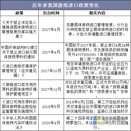 涿州冻结户口最新消息，政策调整与未来展望