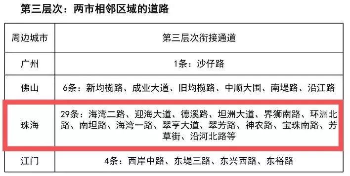 贩卖止咳水最新条律及其影响分析