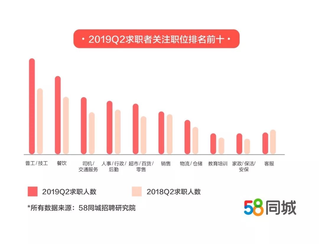 昆山货车司机最新招聘，行业趋势、职业前景与求职指南