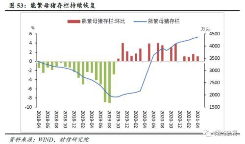 容桂房价最新消息，市场走势、影响因素及未来展望