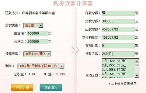 房贷计算器 2024年最新，助力你的购房规划与财务决策