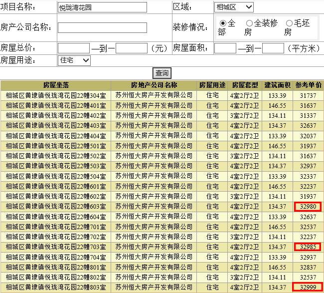 知识的海洋 第193页