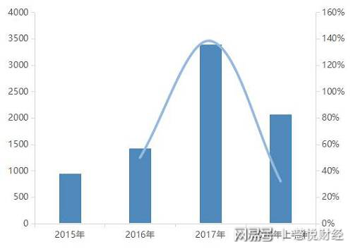 马琰与王世曼的最新动态，探索未来的步伐不停歇