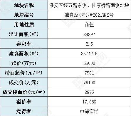 文茶铁路 第189页