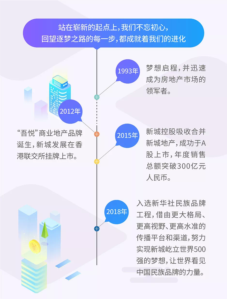 YST2024年最新文章概览，探索未来科技与生活的新篇章