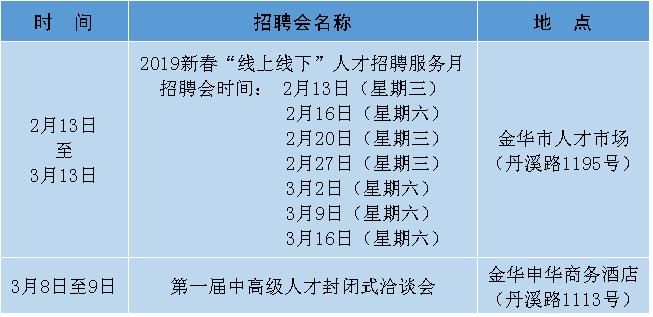 兰溪信息港最新招聘动态及其影响