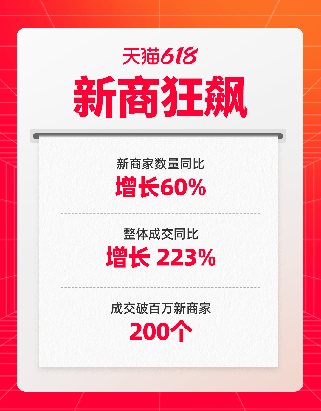 卖客疯最新消息，重塑电商潮流的新动态