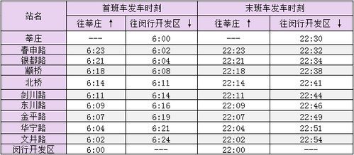 路路通时刻表最新版，高效出行，尽在掌握