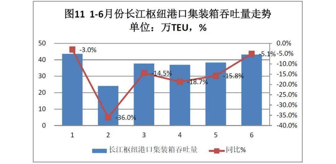 上海崇明房价最新消息，趋势、影响因素及未来展望