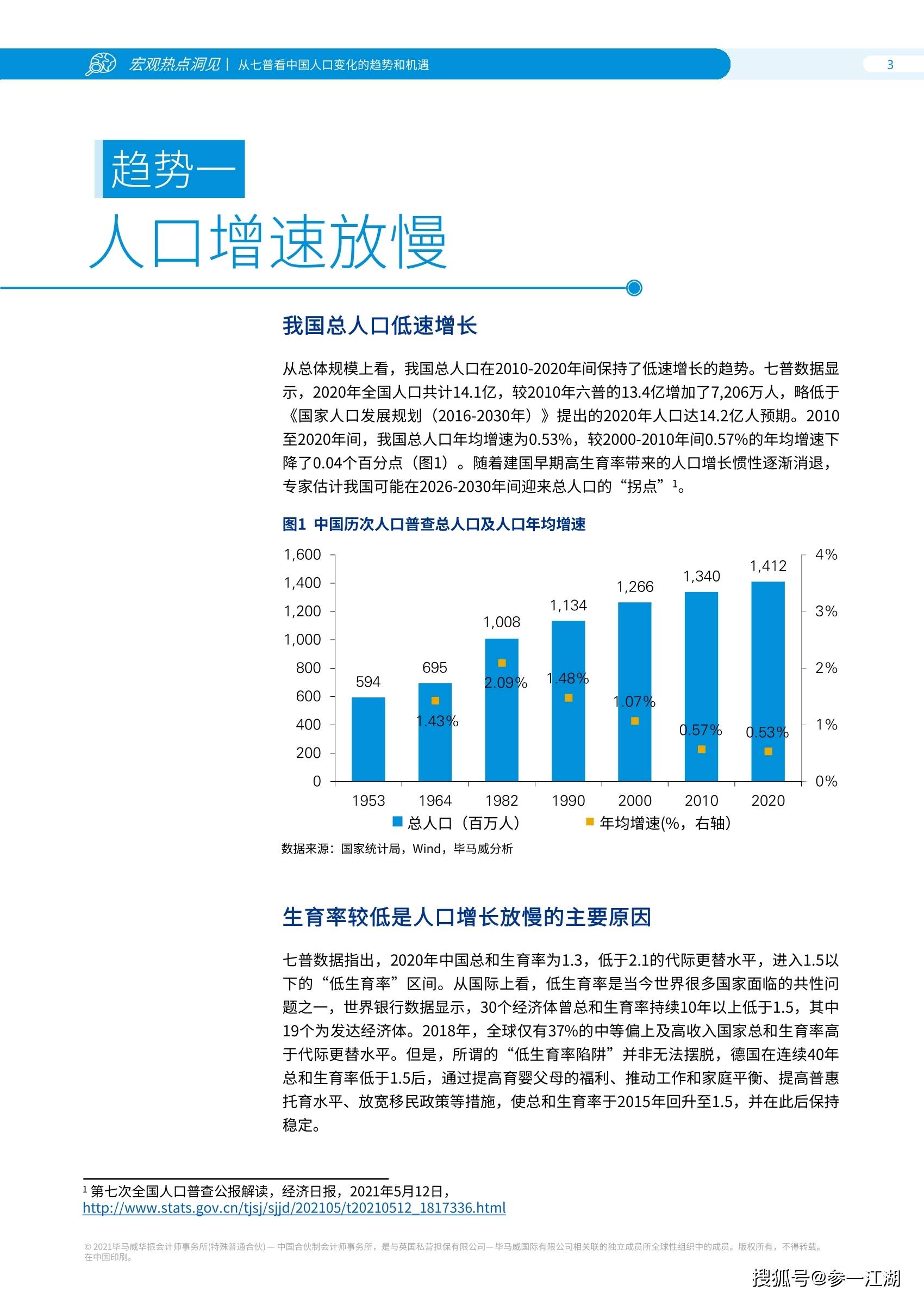 揭秘2024年3月最新资金盘，趋势、机遇与挑战