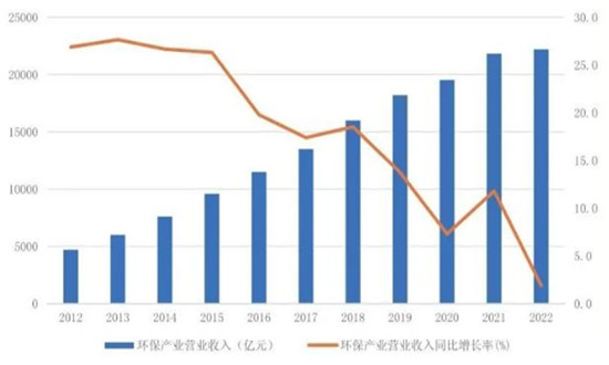 岳西房产最新消息，市场趋势与未来发展展望