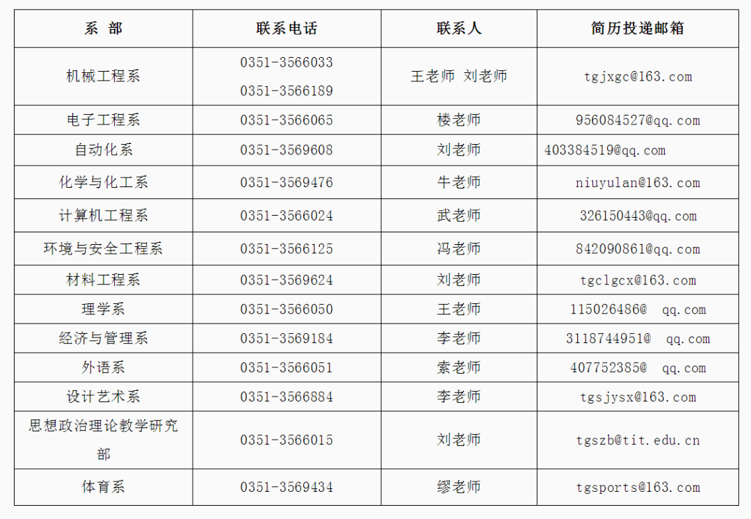 黎塘工业区最新招工信息及其影响