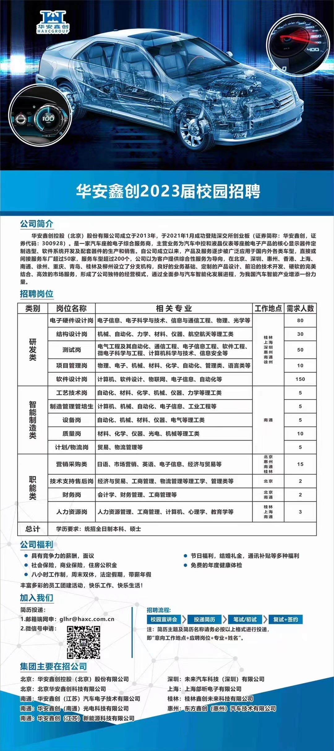 长安汇安最新招聘信息概览与解读