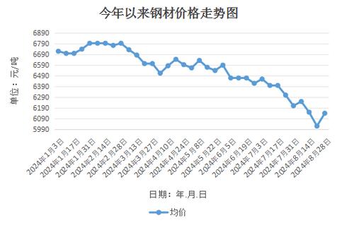 知识的海洋 第175页