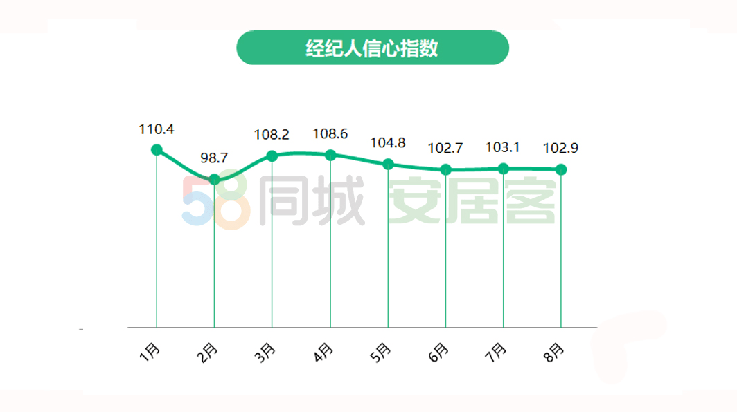 石城县最新房价报价，市场趋势与购房策略