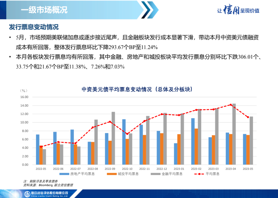 定西房价最新消息，市场走势与购房指南