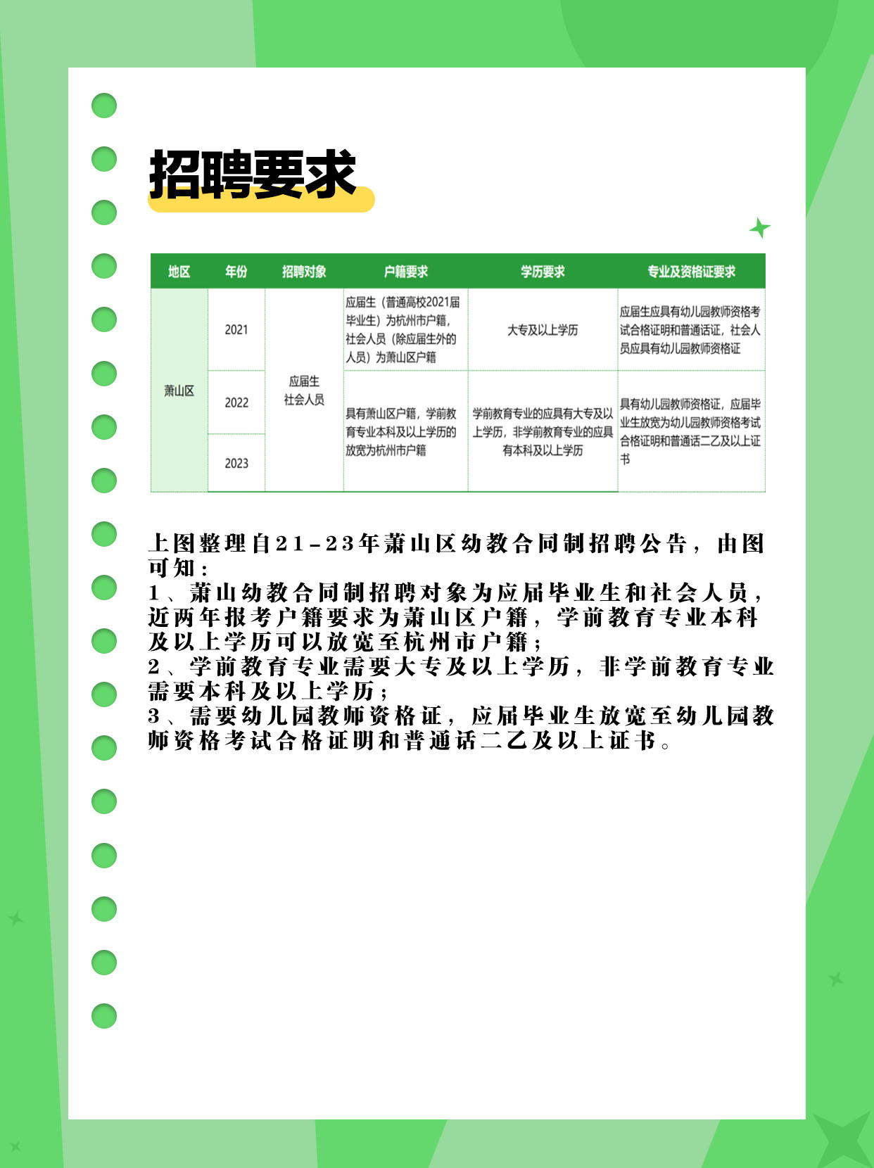 浙江省天台最新招聘动态及职业机会展望