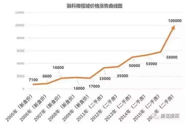 说钱网最新价格表，深度解析与前瞻性预测