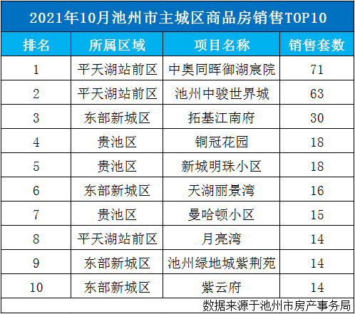 费县新房出售最新消息，市场走势与购房指南