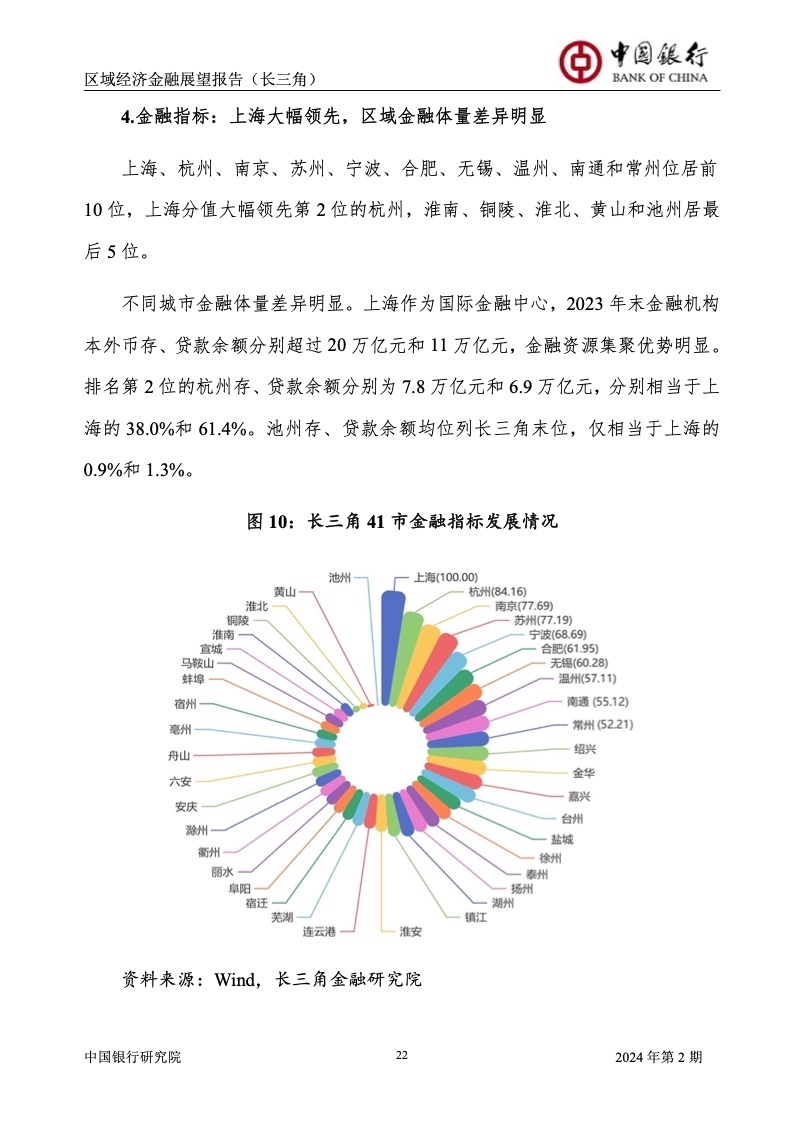 法库棚改最新动态，聚焦2024年改造区域展望